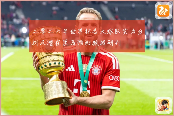 二零二六年世界杯各大球队实力分析及潜在黑马预测数据研判