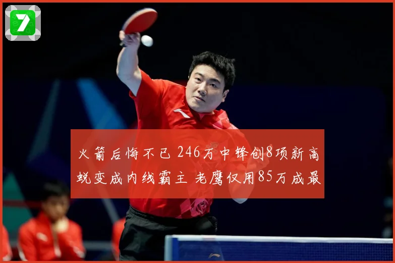火箭后悔不已 246万中锋创8项新高蜕变成内线霸主 老鹰仅用85万成最大赢家